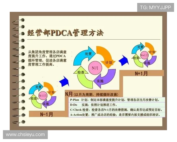 乐鱼在线登录界面优化升级，打造更加友好的操作体验提升用户满意度