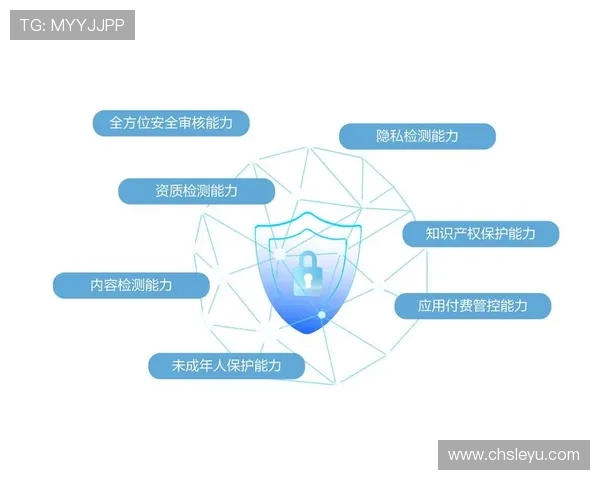 乐鱼app官方旗舰店怎么样确保账号安全和隐私保护措施