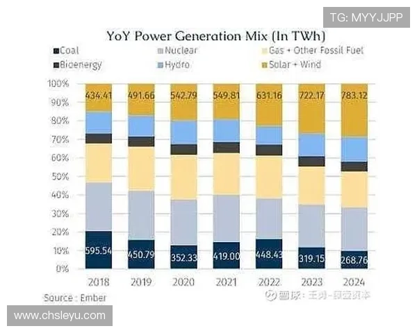 乐鱼直播平台怎么样的推广策略和市场竞争力分析行业专家观点