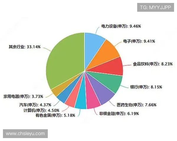 乐鱼网络在娱乐行业的创新应用及其带来的行业变革